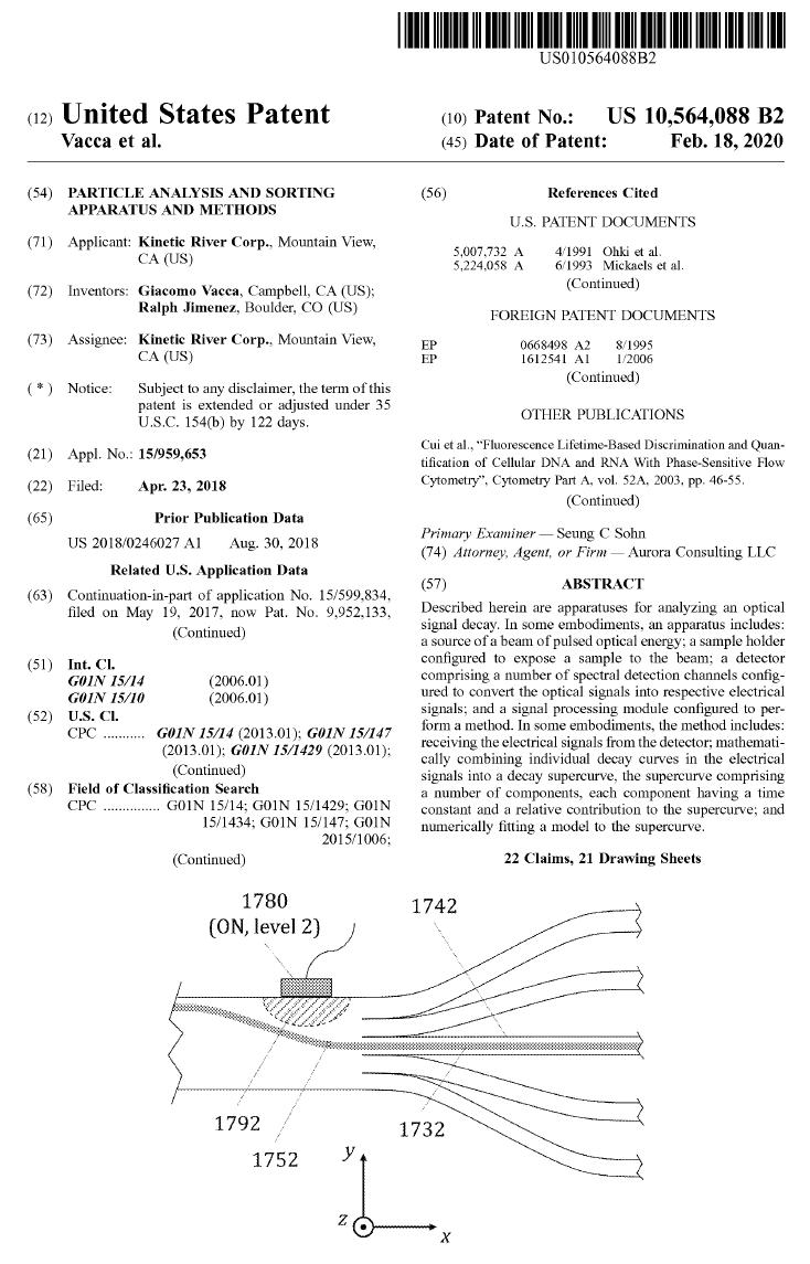 Another Patent For Kinetic River