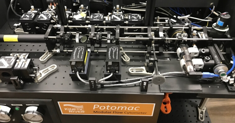 A Custom Potomac Cytometer For Italy’s National Research Council: Case Study