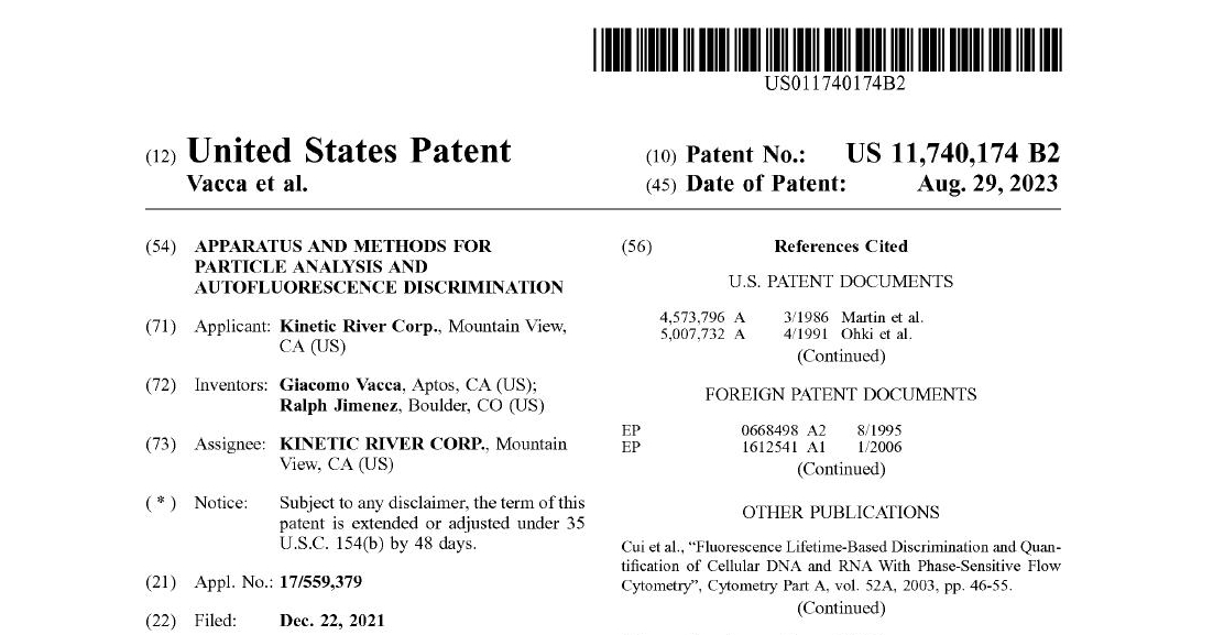 Kinetic River Issued Milestone 20th U.S. Patent